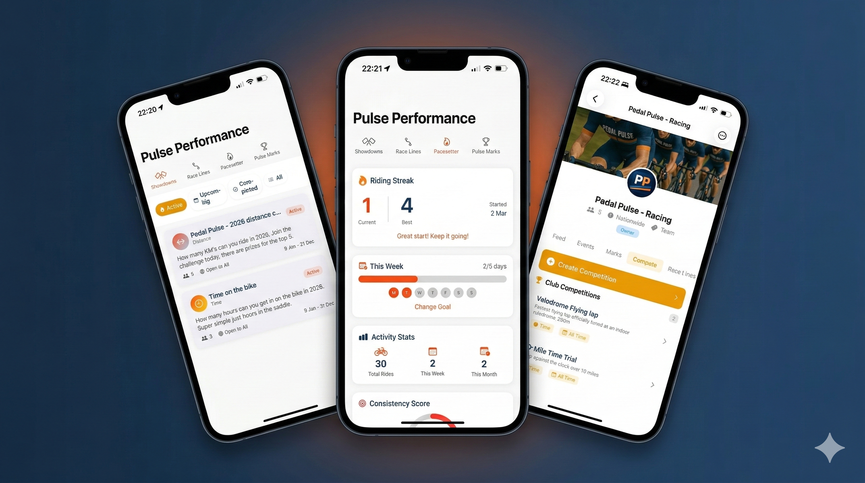 Motivation feature